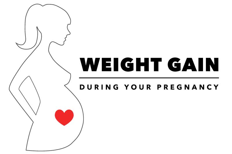Pregnancy weight gain chart